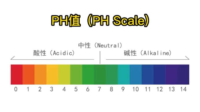 滌綸繩和尼龍繩的區別 滌綸繩和尼龍繩的區別